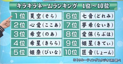 意外と知らない社名の由来 ブログ 家具インテリアのポータルサイト ヘヤゴト