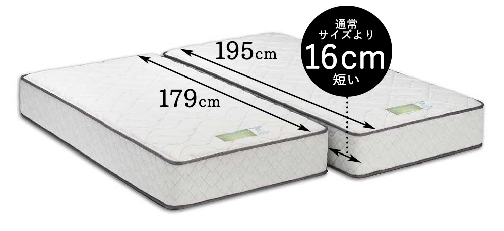 東京ベッドのマットレス